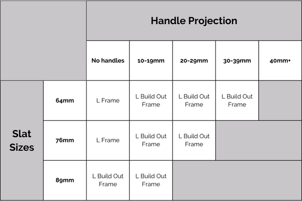 DIY-Shutters-Handle-Projection.png