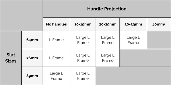 diy-guides,-handle-projection-table-(1).png